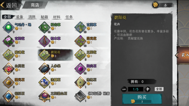 开始的时候,杨开只是让主角帮忙找一些阳炎石,这些材料比较珍贵,但看