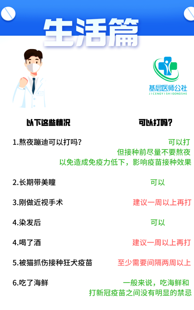 不打疫苗限制出行!附:最新版新冠疫苗接种禁忌