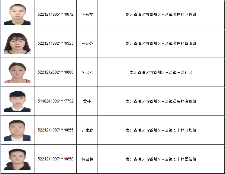 关于对第一批滞留缅北的播州籍人员进行公开劝返的通告