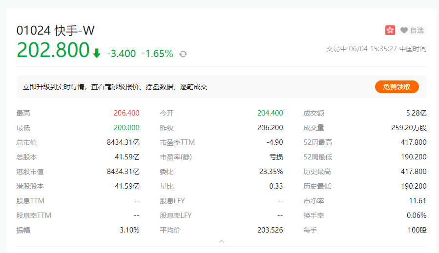 腾讯、京东、字节跳动之后，快手也要开诊所了？看互联网巨头纷纷入局的医疗市场-智医疗网