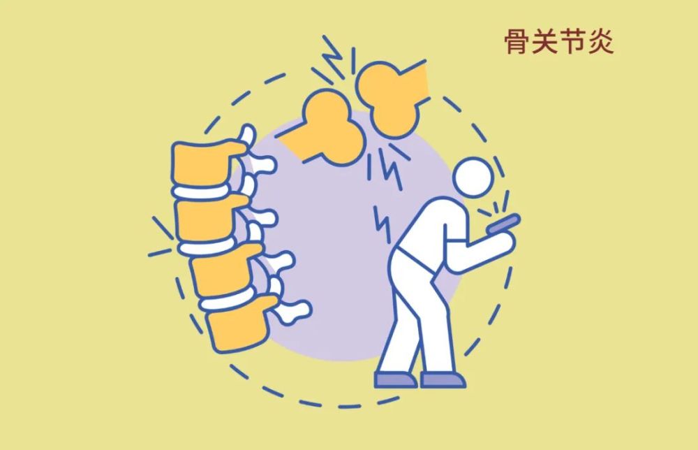 骨关节炎疼痛从了解到远离一文就能掌握人人都要照做