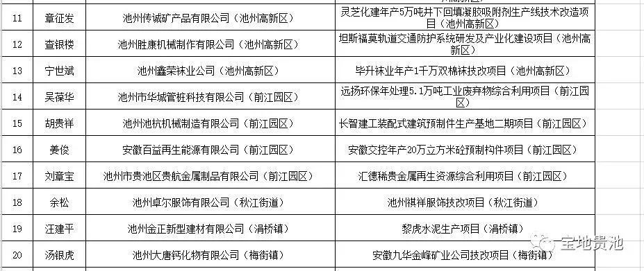 酉姓的排行_一个人争出来的一个民族——湘西土家族识别的前前后后