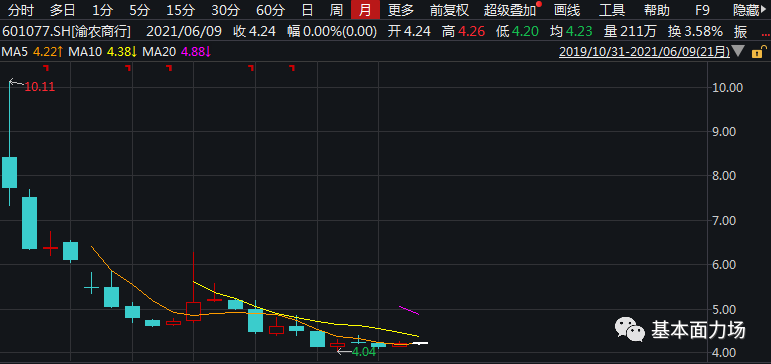 瑞丰集团董事长_瑞丰光电董事李莉辞职现任康佳集团总裁行政助理