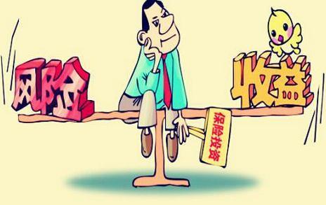 投资收益无风险利率风险补偿收益收益最大化即风险最大化