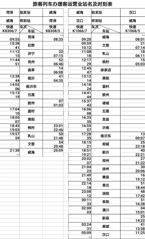 威海至汉口k1066次旅客列车运行时刻也有所调整(见时刻表)