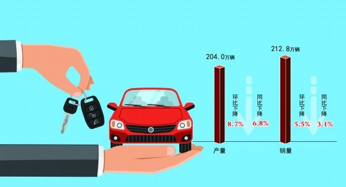 国内汽车品牌排行_滚动新闻_汽车_汽车_中国网