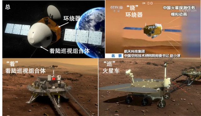 祝融巡视，两器合影，天问一号会开展哪些科学探测？_腾讯新闻