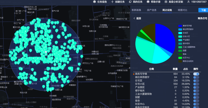 规划城市人口_城市规划行业如何快速获取商圈周边的人口画像(1)