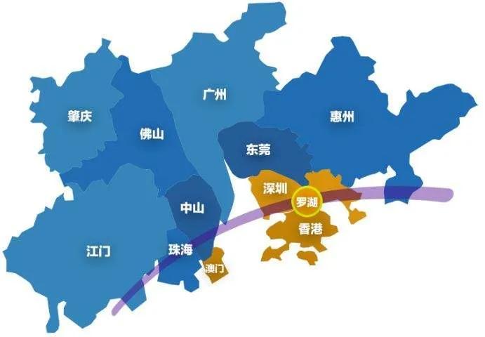 珠三角7個代表城市深圳,廣州,東莞,佛山,珠海,惠州,中山,目前整體樓市