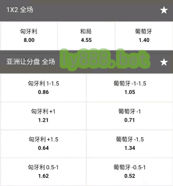 世界球队排行_欧洲杯最新赛程!八强球队中5支排名世界前十!