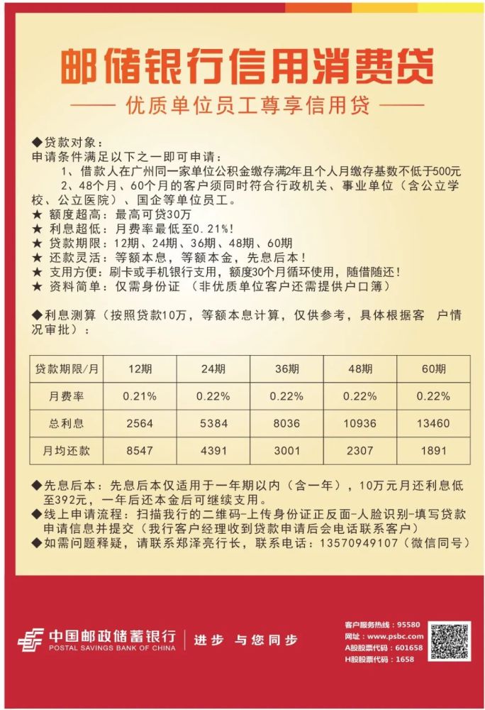 邮储银行的企业流水贷 腾讯网