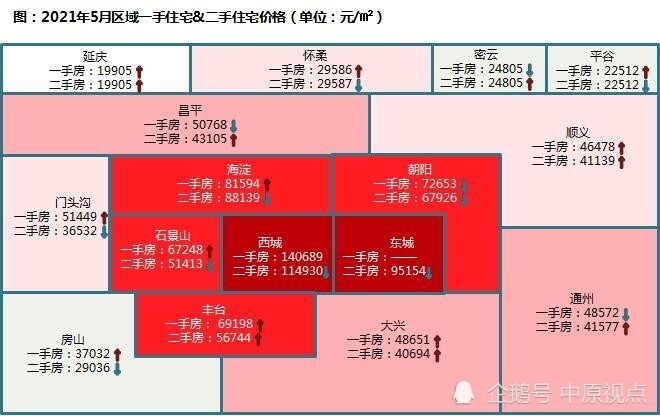 朝阳行业排行榜_2020年1-11月辽宁省产业投资前十城市排名