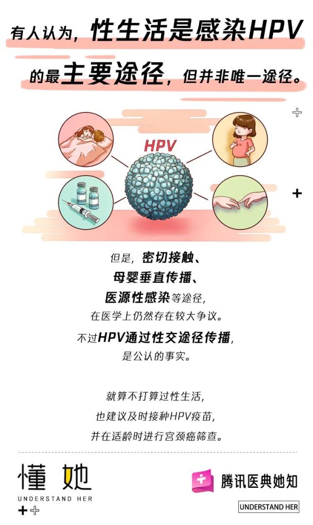 不谈男朋友就不会感染hpv吗