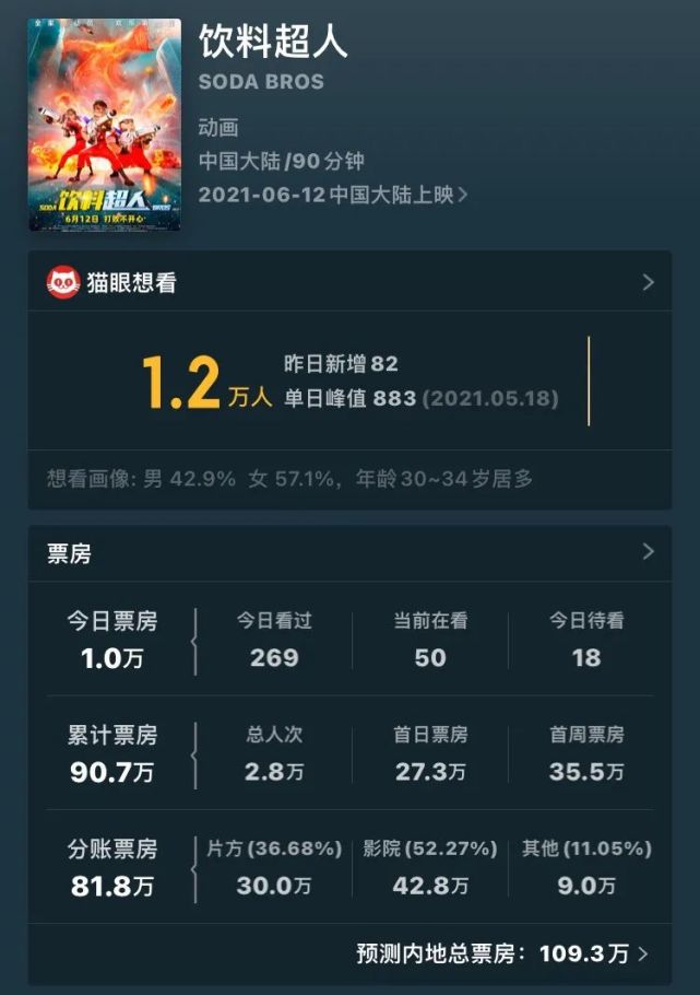 ϺƱһڶ_ϺӰƱ_Ϻ Ʊ