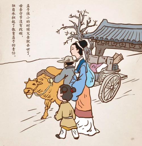 3,三迁之教:战国时期,孟子小时候非常聪明,经常模仿送葬人吹喇叭,孟母