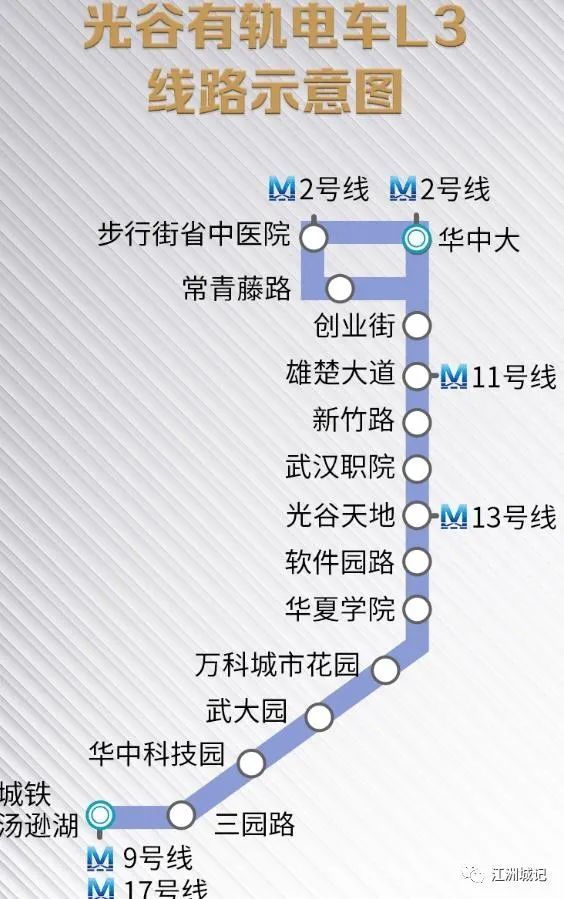 光谷l3有轨电车将于10月1日开通汤逊湖站将可直达光谷广场