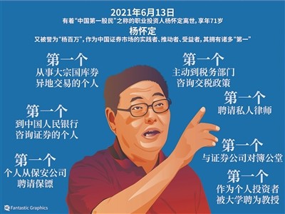 中国第一股民杨百万的股市传奇