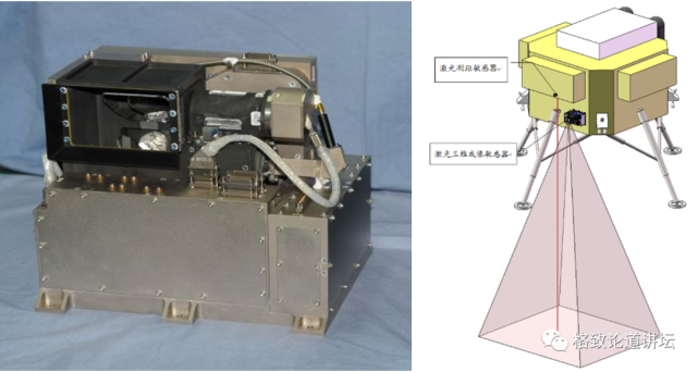 做一把上天入地的激光尺
