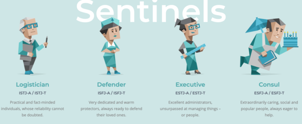 性格决定职业方向 来试试这份爆火的心理测试 腾讯新闻