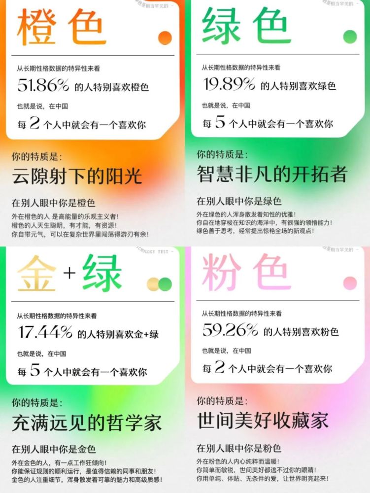 性格决定职业方向 来试试这份爆火的心理测试 腾讯新闻