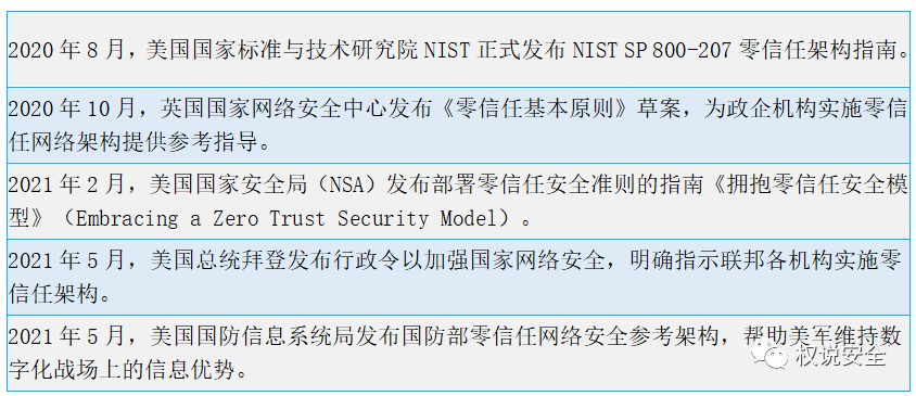 RSAC 2021零信任热度追踪u2014u2014创新沙盒大赛Axis厂商评析_腾讯新闻