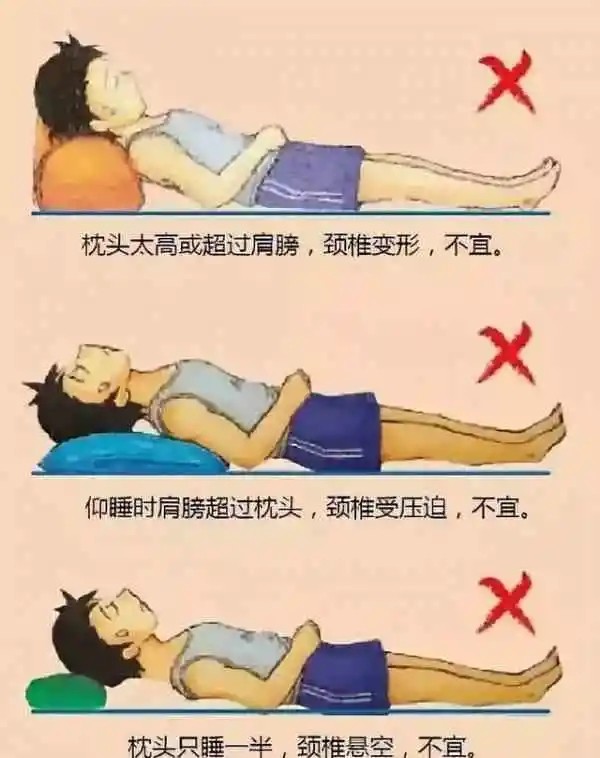 胖人不宜仰卧,可选择右侧卧位,右腿屈膝,左腿放在右腿上,类似"卧佛".