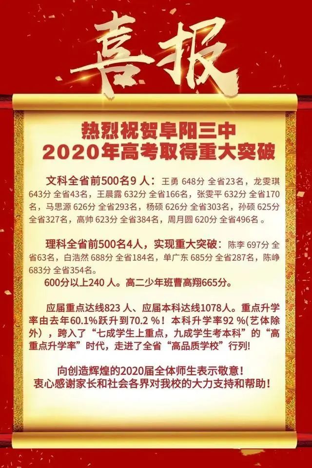 據瞭解, 阜陽市直屬高中有阜陽一中,阜陽三中,阜陽五中.