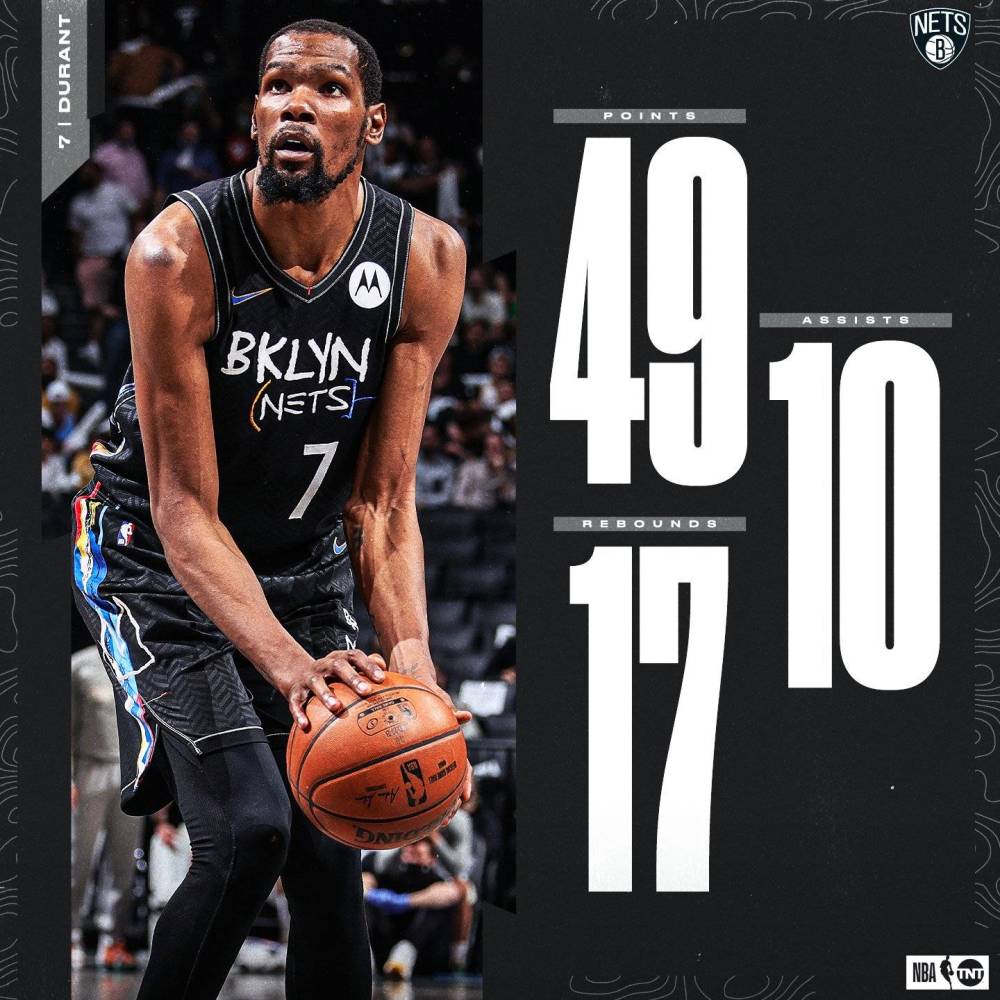 kd一战创多项历史,成nba季后赛砍45 15 10 第一人