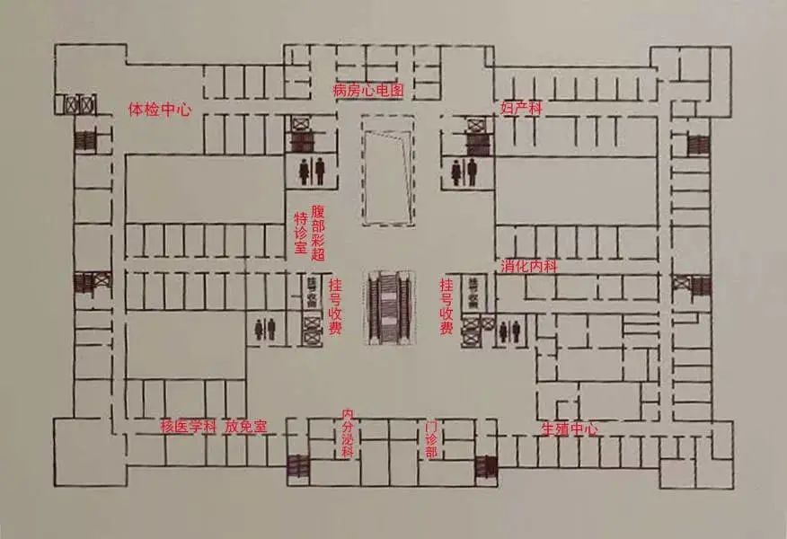 医院三区两通道设置图图片