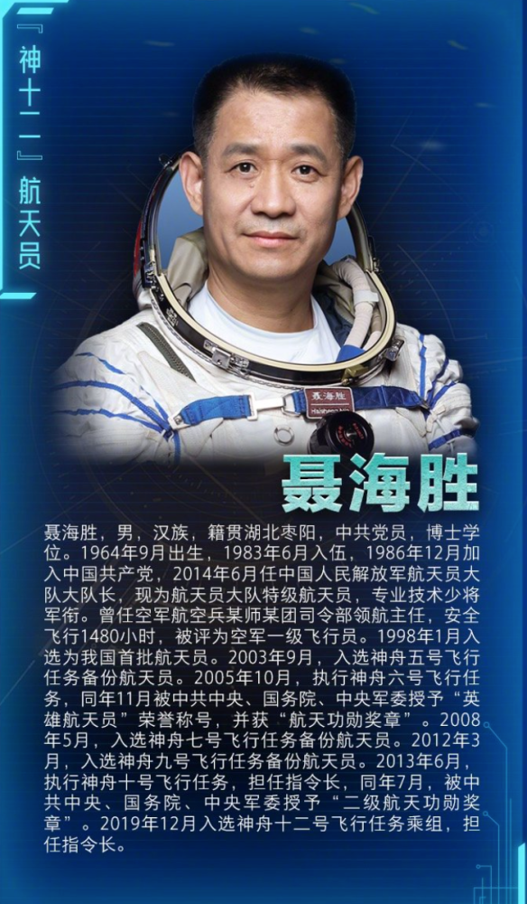 神舟十二号3位航天员简历曝光,56岁聂海胜
