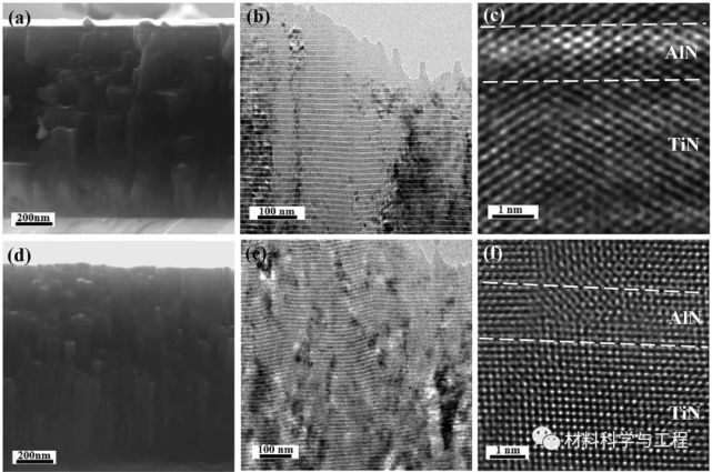 腾讯内容开放平台