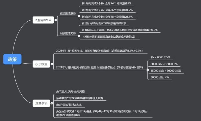 涉嫌传销，政府介入，资金链疑似断裂，爱库存摇摇欲坠？