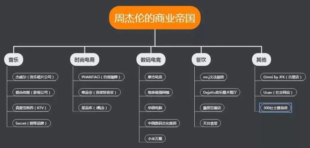 版税排行_中国版税收入过去五年里实现翻倍,全球排名第29位