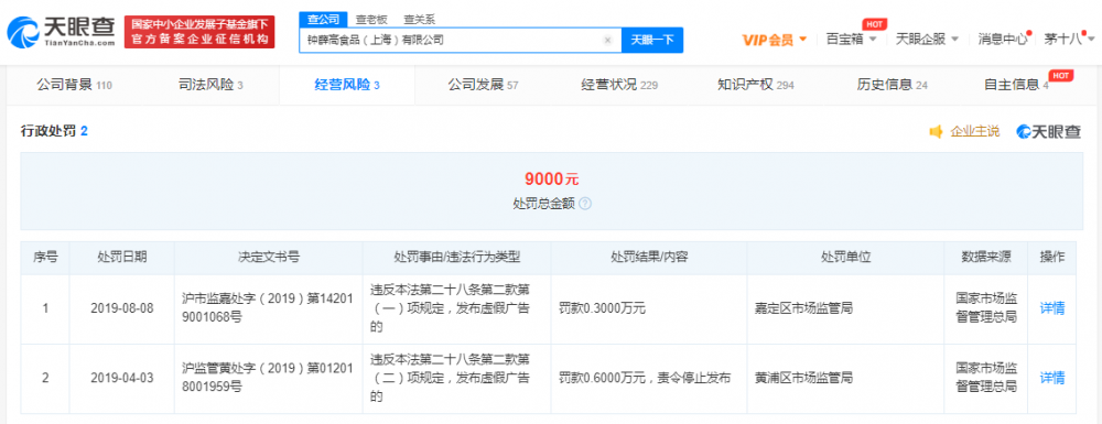 中消协点名钟薛高：负面信息近4万条 多次虚假宣传被罚(图2)