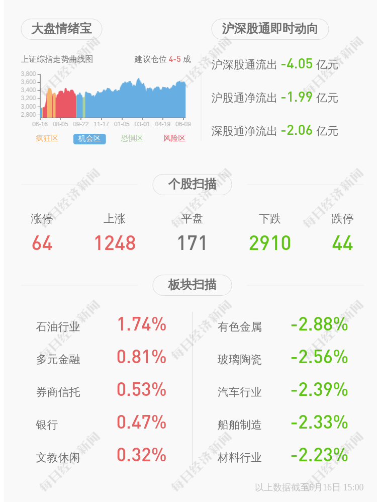 鸿腾集团董事长_喜讯|鸿腾科技集团顺德运营中心正式揭牌