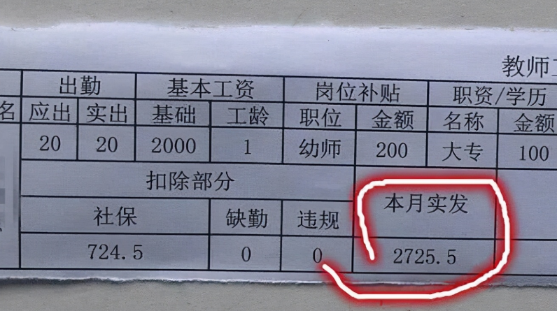 高中老师工资(高中老师工资一般多少钱一个月)