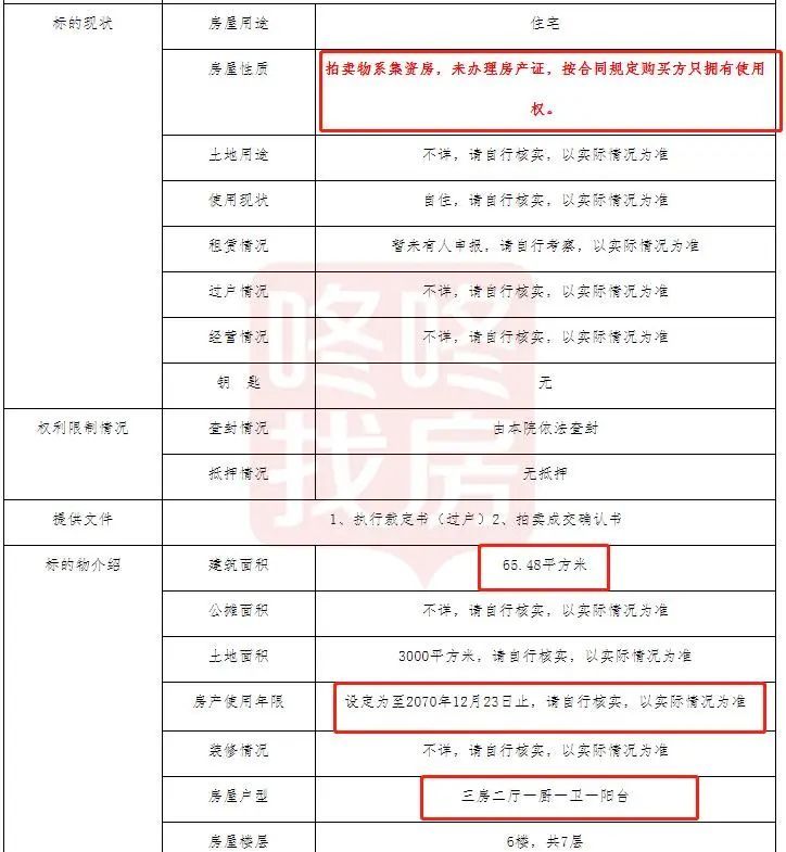 南山一套 小产权农民房 仅法拍使用权 21人参与 单价7万 平拍出 腾讯新闻