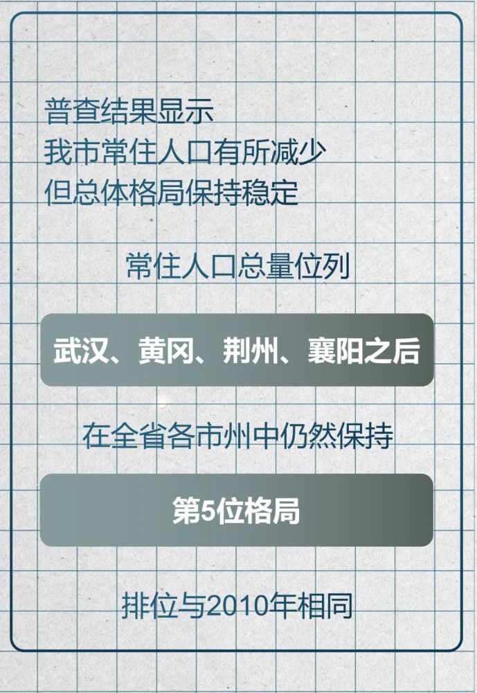 孝感第七次人口普查结果出炉常住人口有