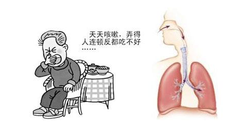 中医 治疗哮喘可巧用冬虫夏草 腾讯新闻