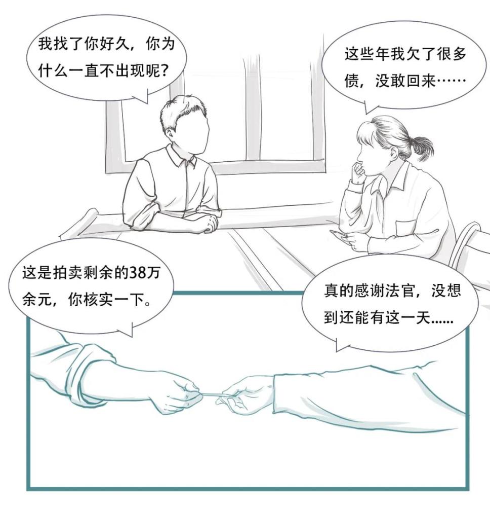 房产拍卖溢价110余万,多余的执行款该给谁?_腾讯新闻