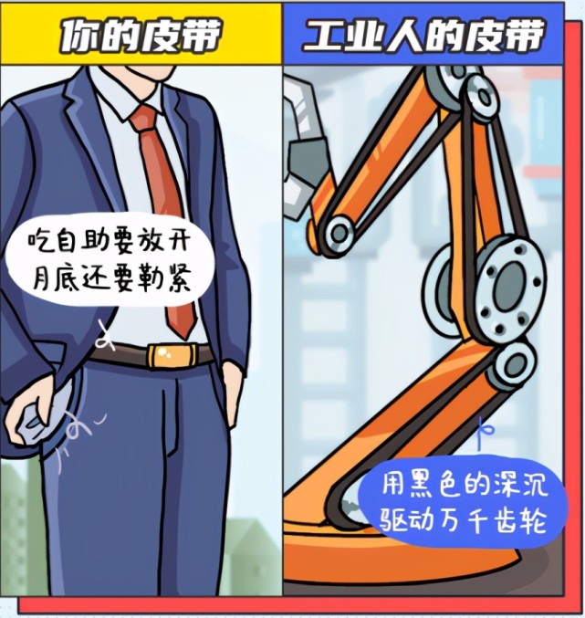 月底要勒紧裤腰带,搂紧钱袋子等着发工资".