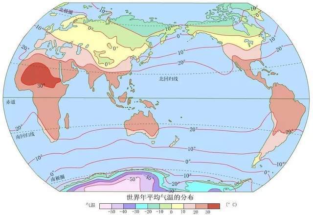 为什么七月份的时候,南北半球的陆地等温线都往北凸出?