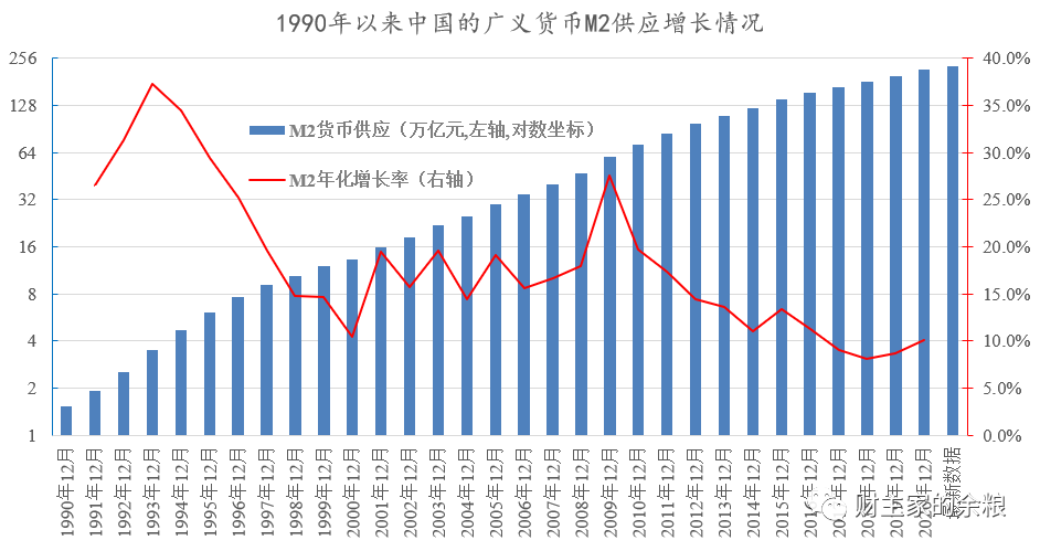 中国gdp是世界第一了吗_中国GDP“第一县”,GDP超4000亿元,人均GDP接近日本,凭什么?(2)