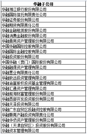 中国华融处置七家子公司资产非主业的金融牌照统统不要了