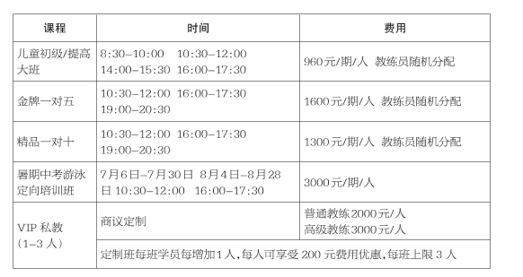 渭南市體育中心史紀游泳俱樂部2021年暑假游泳