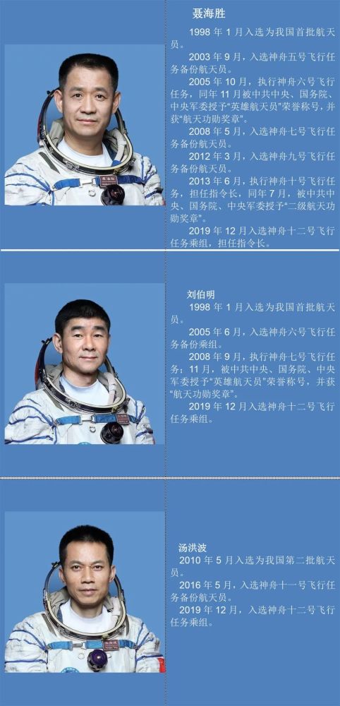 下面,我们来具体看看三位宇航员的"航天简历":而值得注意的是,这三位