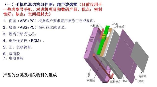 手机电池上有4个触点除了正负极触点还有什么