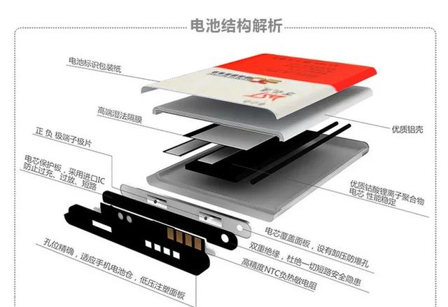 手机电池上有4个触点除了正负极触点还有什么