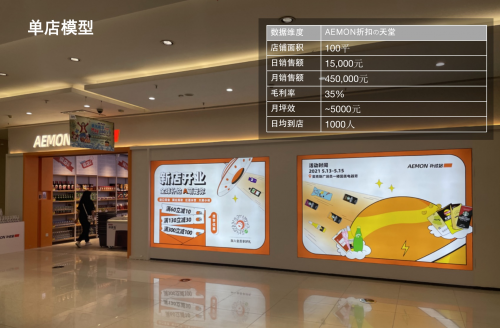 叮叮猫特卖品牌全面升级为aemon折扣天堂