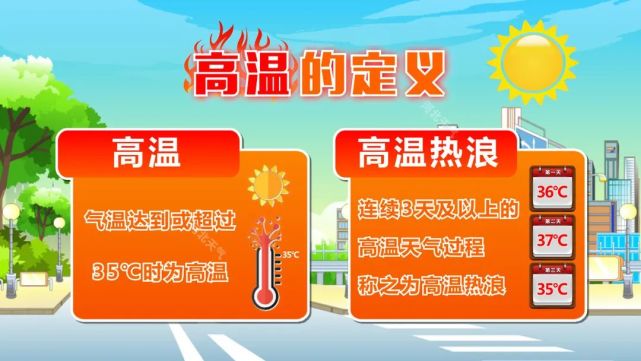 或超過35℃氣象學上科普一下氣象小知識週末兩天最高氣溫將有望向37